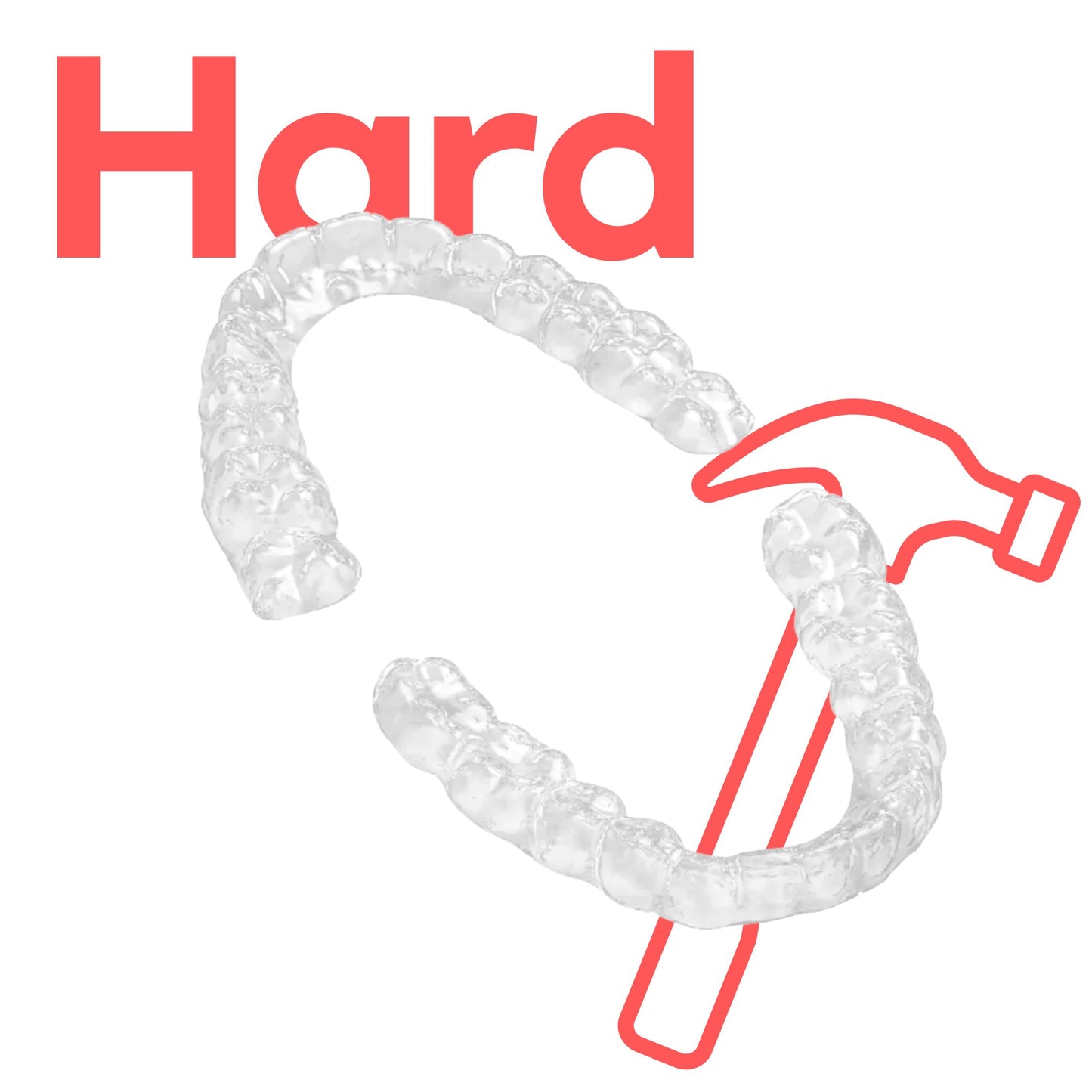 Snap Custom Nightguards 'Hard Night Guard' – The Toughest Guard for Grinding & Clenching. The image displays a transparent, durable nightguard designed to withstand severe teeth grinding and jaw clenching, with a red hammer icon symbolizing its strength. The text 'Hard' in bold red emphasizes the guard's robustness, making it ideal for those with intense bruxism.